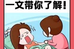 顺产后为啥老是出汗