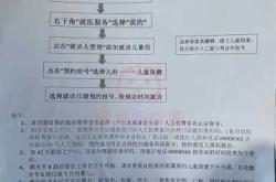 产后虚病假有什么症状表现