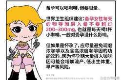 怀孕期间能喝咖啡吗