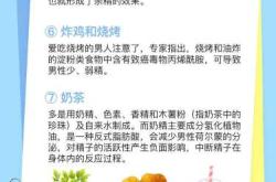 男性备孕能吃宁泌泰胶囊吗