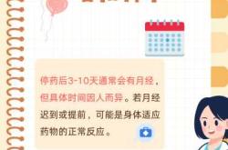 备孕前多少天需停药