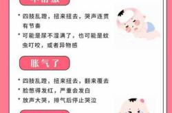 婴儿打嗝响是怎么回事呢