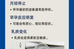 晚上早晨孕反严重是为何