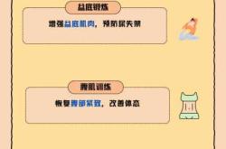 产后恢复课件怎么做