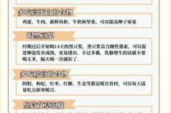 如何备孕易怀双胞胎的方法