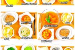 小产后食补清单有哪些