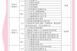 产后恢复机构如何加盟