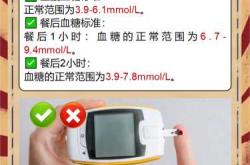 产前产后血糖有哪些变化