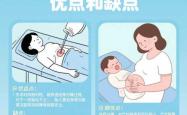 头胎剖腹产二胎该如何应对