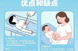 头胎剖腹产二胎该如何应对