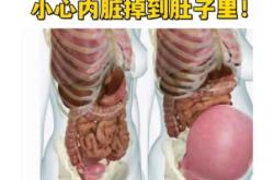 产后宫腔分离是什么