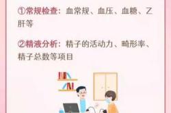男子备孕需要查哪些项目