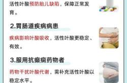 女性备孕吃叶酸真的有用吗