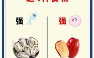 现在备孕咋要求这么多