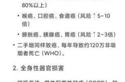 吸烟喝酒影响备孕吗