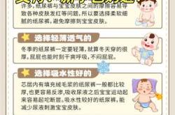 婴儿穿纸尿裤要注意什么