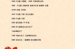 产后两月又怀孕啥情况咋办