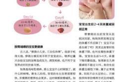 宝宝只喝母乳不吃辅食怎么办