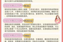 备孕该和老公做什么准备