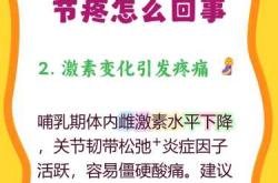 产后手疼多久能消失