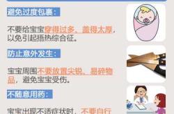 月子护理该注意什么