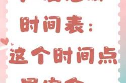 产后发汗后多久能洗澡