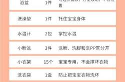 生产包待产包收纳包怎么选