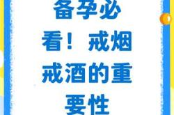 男人备孕不戒烟酒可行吗