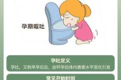 孕6周才出现孕反正常吗