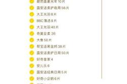 L码闲置纸尿裤能怎么处理