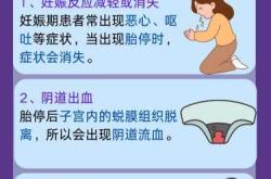 休息后孕反减轻是怎么回事