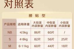 天猫璞卡拉拉裤怎么选