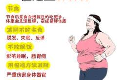 产后发胖原因是什么