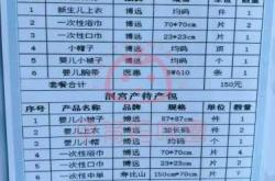 顺产全套待产包都有啥