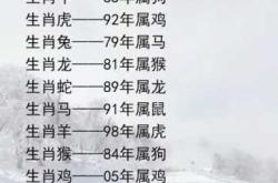 2020生肖牛备孕月份有哪些