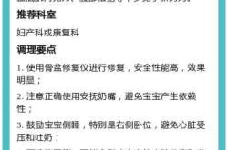 产后如何收盆骨