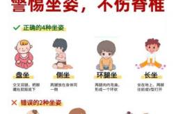 产后坐姿应该注意什么