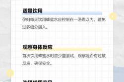 孕妇产后能喝蜂蜜水吗