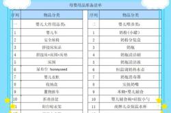 待产包明细图有哪些