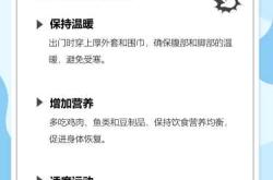 小月子多久可以出门