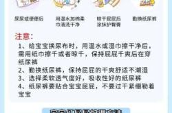 宝宝尿不湿一个月用多少合适