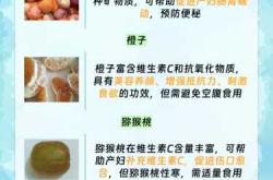 产后什么时候可以吃水果