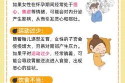 孕反出现呕吐烧心是怎么回事