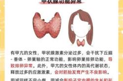 多囊促排卵能怀孕吗