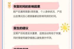 顺产需多长时间呢