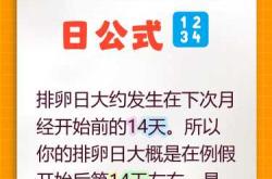 备孕从哪天开始排卵最好