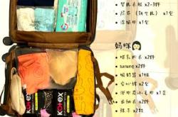 待产包都需要准备啥