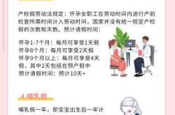 孕反难熬有啥缓解妙招吗