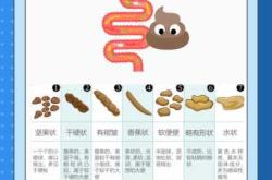 产后大便很粗是怎么回事