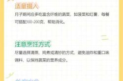 月子里能不能吃青菜